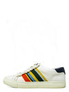 Tenis "Ruffle Rainbow"