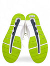 Tenis "On The Roger Spin"