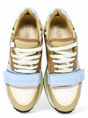 Tenis "Ramsey Story"